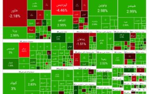 آغاز سبز بورس در اولین هفته آبان