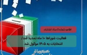 تمدید فعالیت شوراها و توقف بررسی پرونده های انتخاباتی مجالس شورای اسلامی و خبرگان تمدید فعالیت شوراها و توقف بررسی پرونده های انتخاباتی مجالس شورای اسلامی و خبرگان